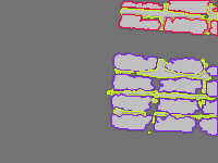 Annotation Visualization